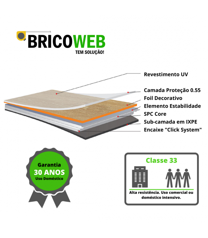 Pavimento Vinilico SPC Flutuante Cinza Claro 6,5mm