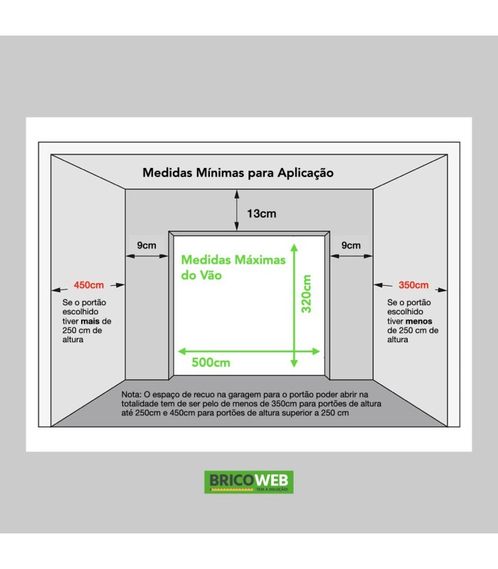 Portão de Garagem seccionado Antracite com motor | Fabricado por Medida